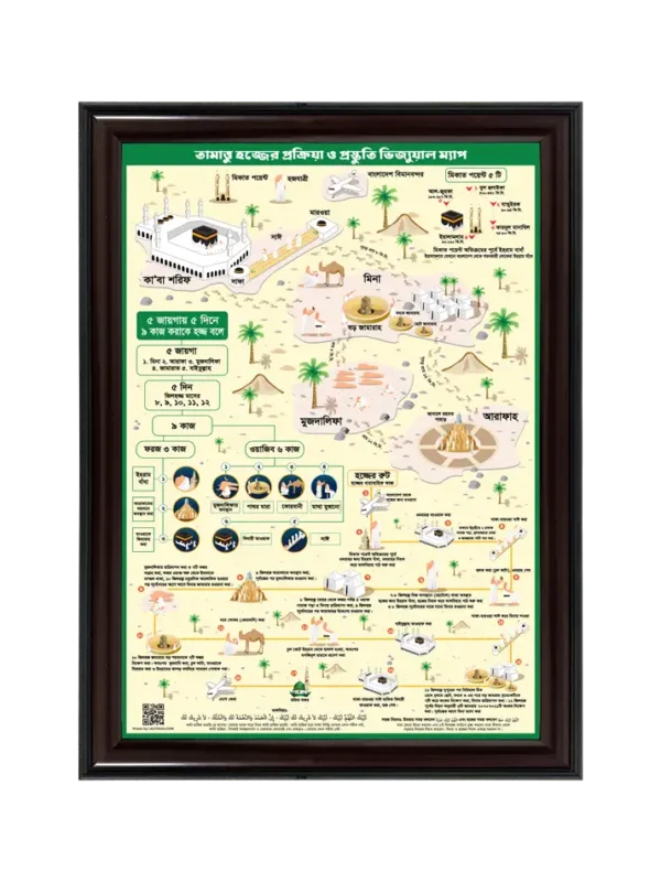 হজের ভিজুয়াল ম্যাপ - 11x16.5 inch Coffee mate Frame