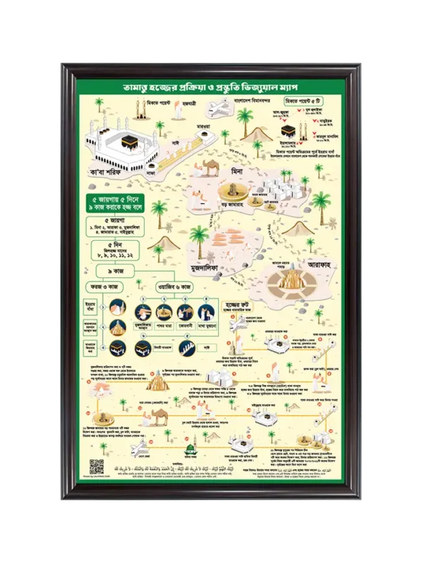 hajj