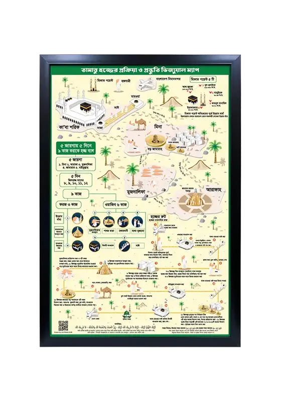 POPULAR HAJJ GUIDE
